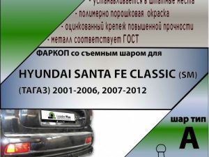 HYUNDAI SANTA FE CLASSIC (SM) (ТАГАЗ) 2001-2006, 2007-2012
